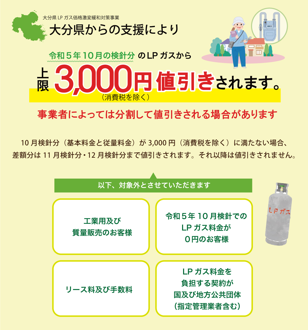 大分県LPガス価格激変緩和対策事業