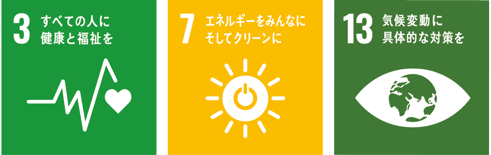 3.すべての人に健康と福祉を 7.エネルギーをみんなにそしてクリーンに 13.気候変動に具体的な対策を