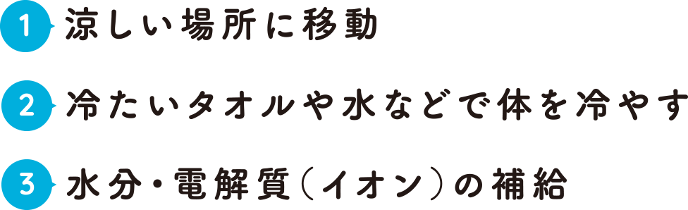 1涼しい場所に移動 ２冷たいタオルや水などで体を冷やす 3水分・電解質（イオン）の補給