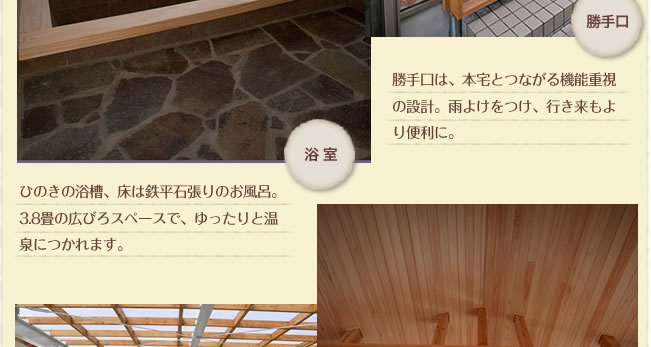 浴室|勝手口