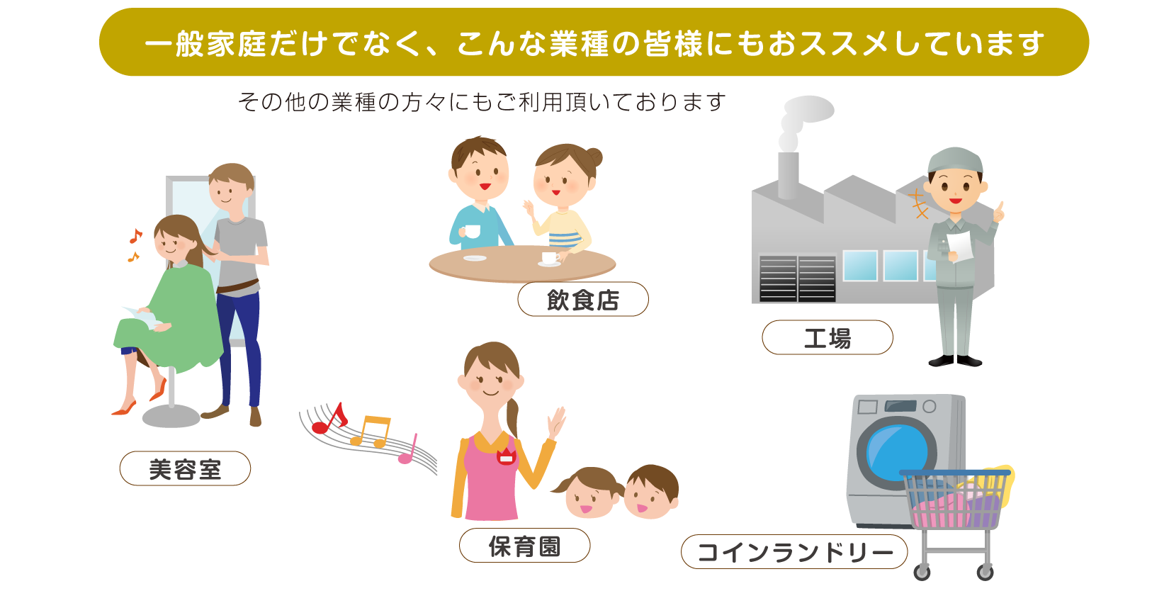 一般家庭だけでなく、こんな業種の皆様にもおススメしています