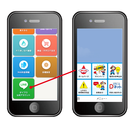 すまいるDネット管理画面